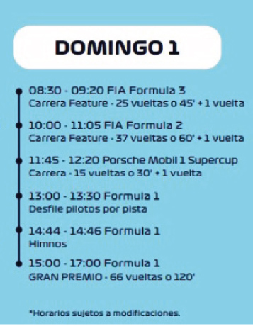 Avui McLaren lidera y Fernando Alonso ilusiona al circui