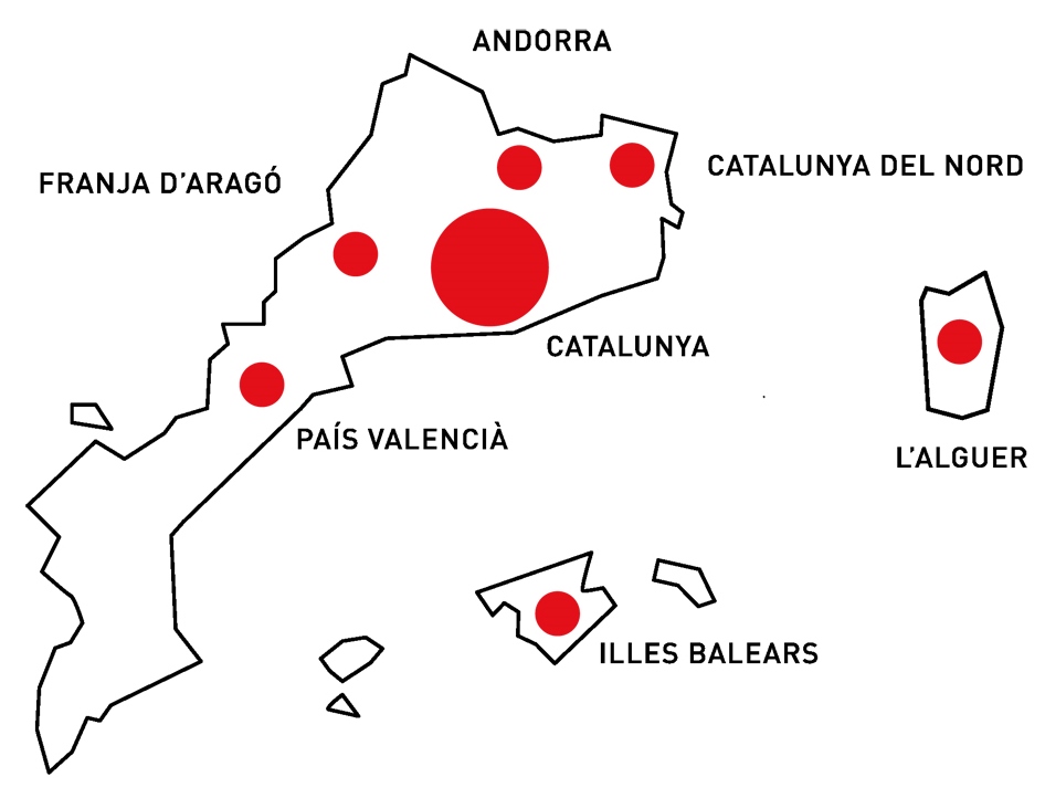 Creix el foment de la llengua catalana a tots els països catalans