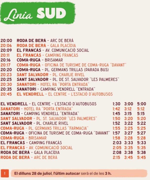 Linea sud Festa Major Vendrell 2025