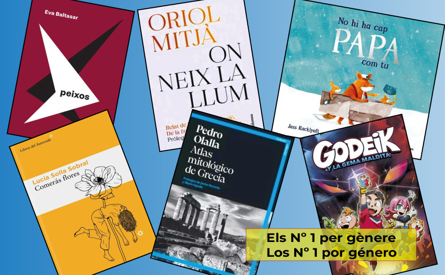 TOP10:Ranking de libros de marzo-2026